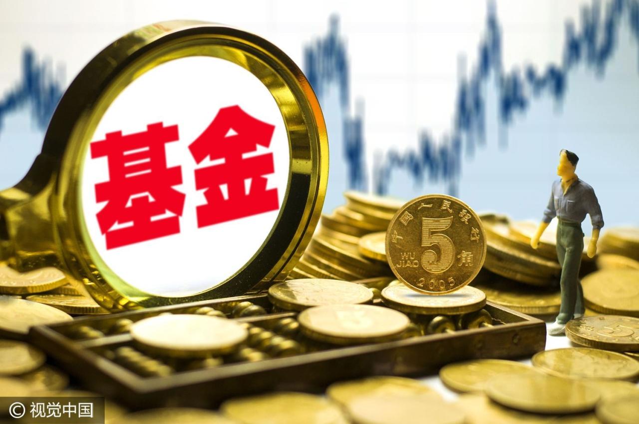 2021年我的投资计划