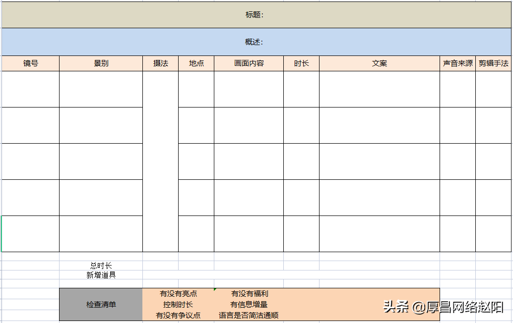 可直接套用的短视频脚本！无偿分享