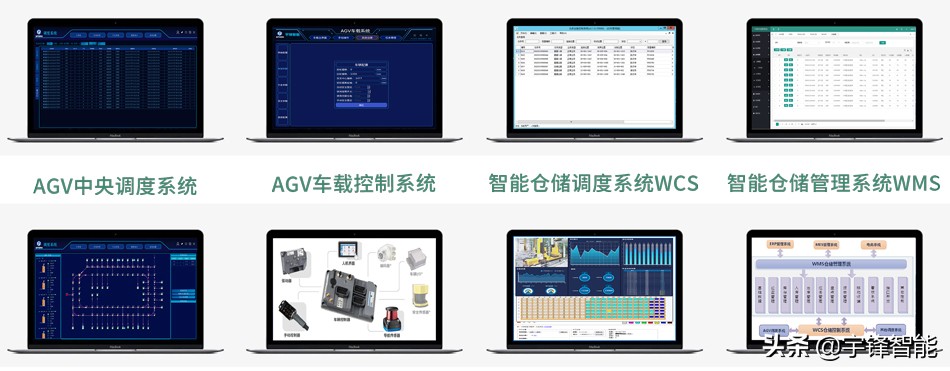 智能仓储-自动化立体库ASRS规划基础