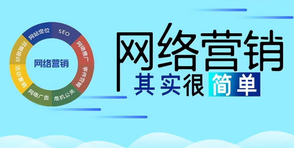 网络广告销售模式有哪些
