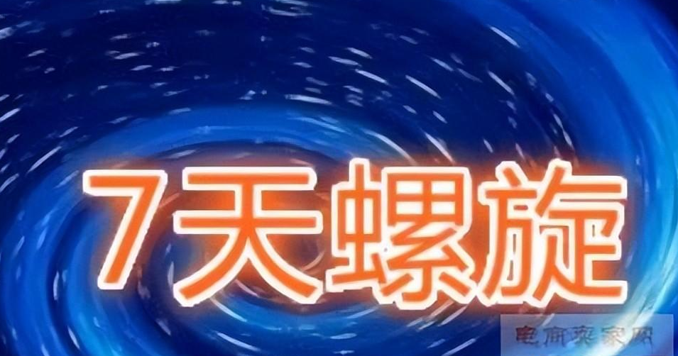 淘宝爆款打造流程