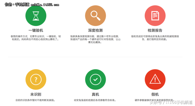 闲鱼验机流程怎么走