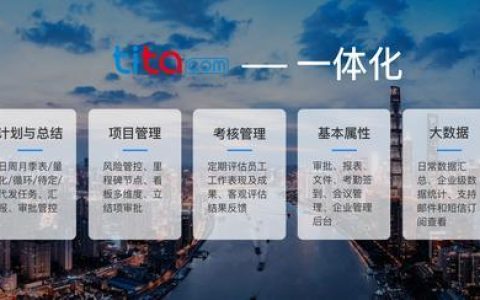 管理型人才需要具备哪些能力,管理者必备的四大能力
