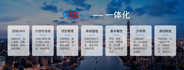 管理型人才需要具备哪些能力