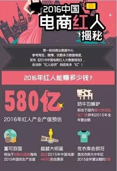 一家网电商之家是什么