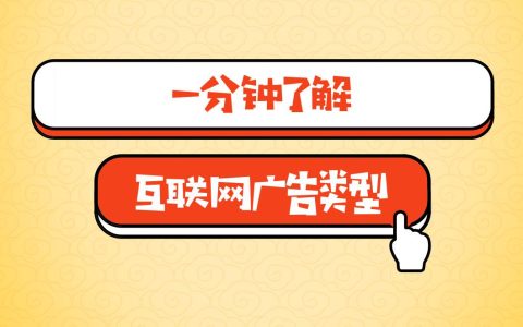 网络广告有哪些形式，网络广告怎么投放