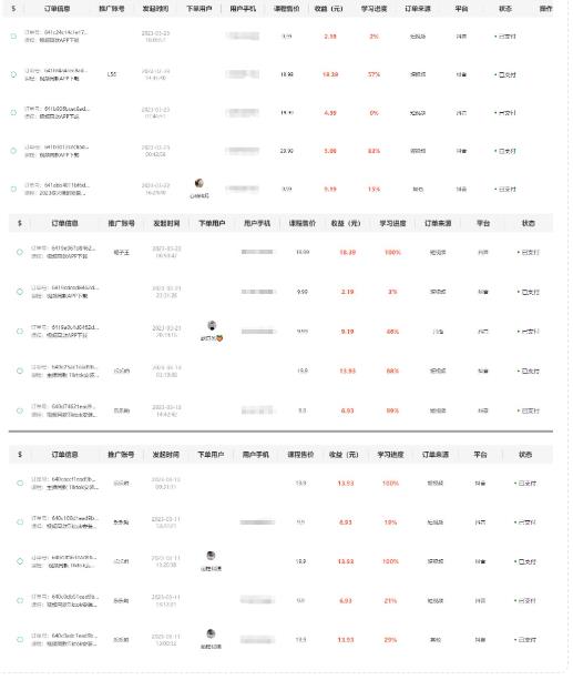 独创躺赚模式，短视频变现，每天发3条视频，被动收入，新号60+后期无上限