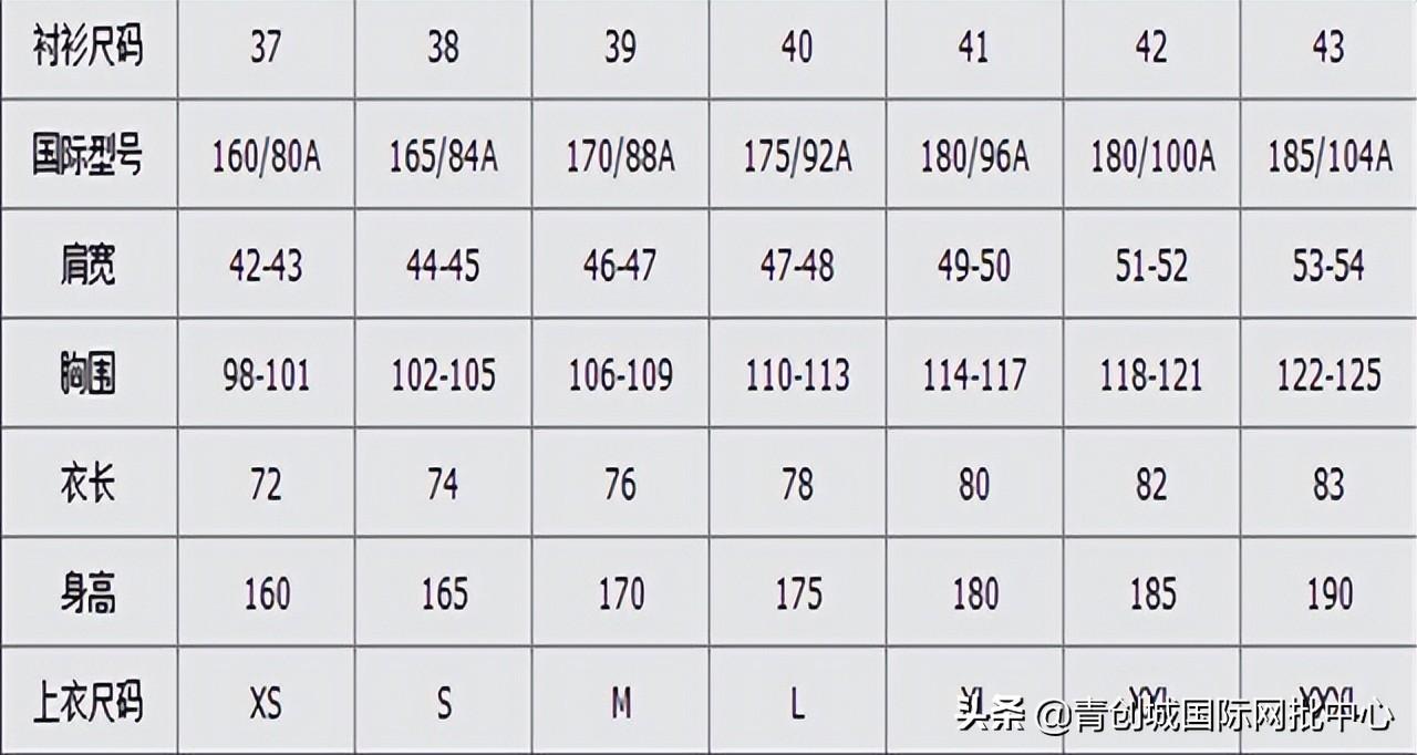 l码是多大的身高和体重，网购衣服怎么看尺码 | 启航说运营