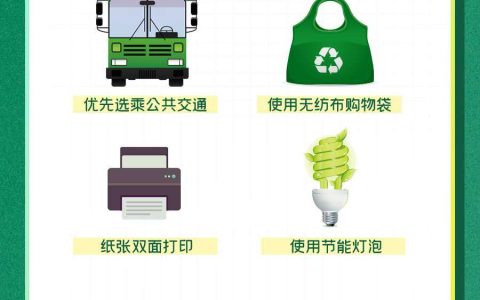 减少碳排放量的措施，减少碳排放我们可以做些什么