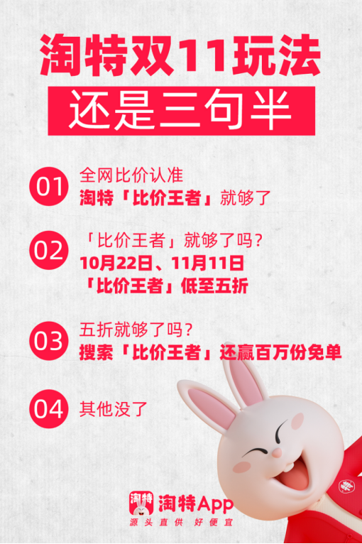 比价神器那个好用又便宜