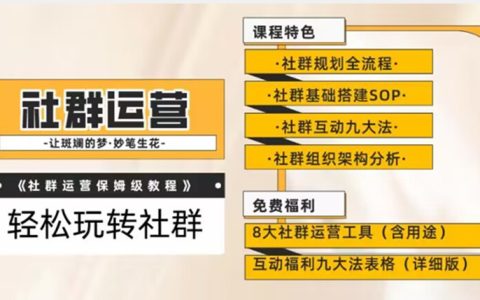 【社群运营】保姆式教程：八款社群运营工具助你轻松玩转社群