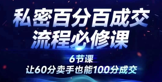 百分百成交流程线上训练营