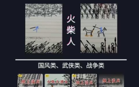 火柴人短视频-纸上谈兵，独一无二的视频展示风格，国风，战争动画，短视频差异化新赛道