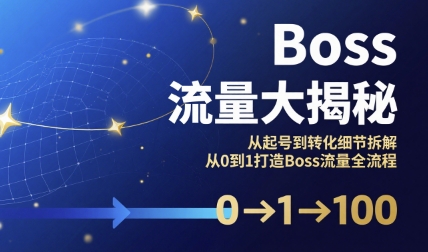 Boss流量大揭秘