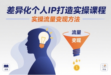 IP打造实操课程