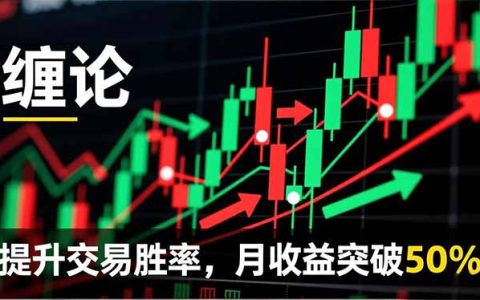 缠论实战系统课程(更新12月