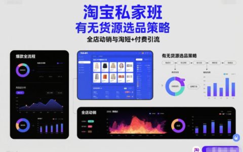 淘宝私家班，有无货源选品策略，高成功率爆款全流程打法，全店动销与淘短+付费引流（更新2026年4月18日）